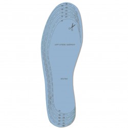 Plantilla antibacteriana...